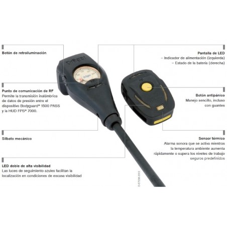 Detector Vertical De Advertencia O De Hombre Muerto Bodyguard Pass