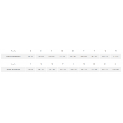 Sandalia UVEX 1 x-craft 6812 1-4 S1 PL FO SC SR 13