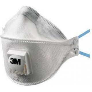 Mascarillas FFP1, FFP2 y FFP3