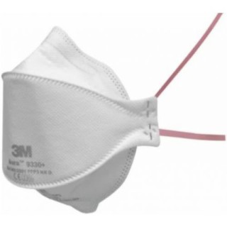 Protección respiratoria Automoción