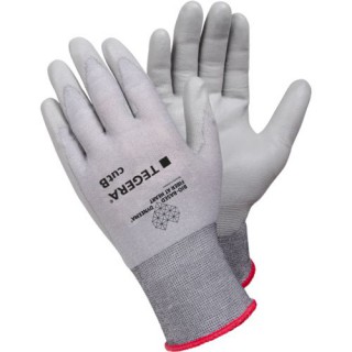 Guantes anticorte y manguitos
